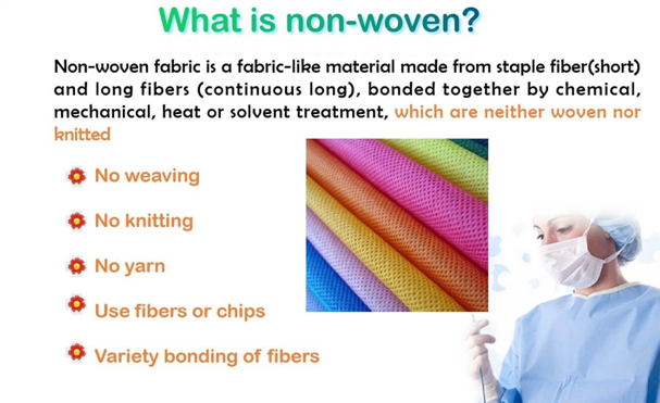 Non-Woven Fabrics in Medical Industry