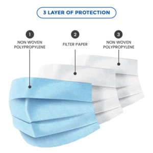 ManMed Disposable Face Mask Meltblown